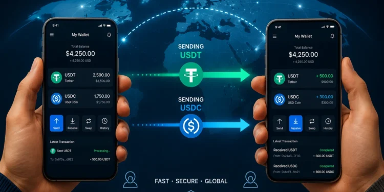 stabilcoin fizetés, pénzküldés stabilcoinnal